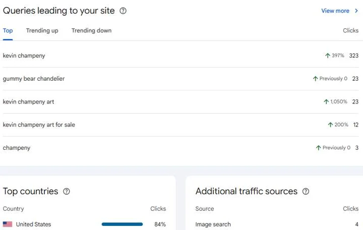 A Search Console query list for kevinchampeny.com from July to October 2025, led by the artist's name and one of his artworks.