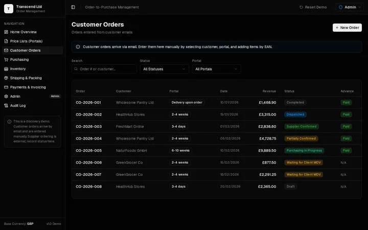 The customer orders screen: a search box, status and portal filters, and a table of eight orders with portal lead times, revenue, status chips and an advance-paid column