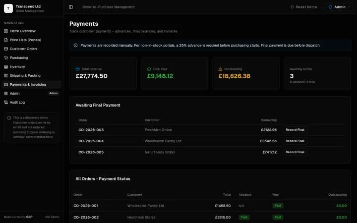 The payments screen: cards for total revenue, total paid, outstanding and awaiting action, a list of orders awaiting final payment, and a table of every order's advance and final payment status