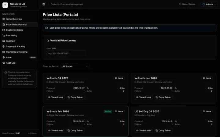 The price lists screen: an EAN lookup box over a grid of price-list cards, each named by portal and quarter with a prepared date, an FX rate and view and copy actions